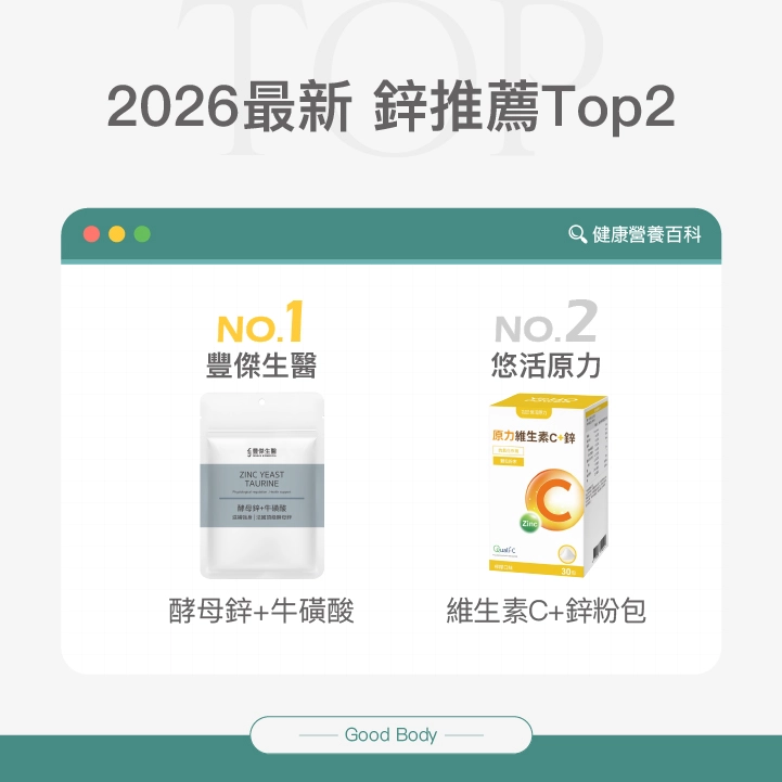 酵母鋅推薦