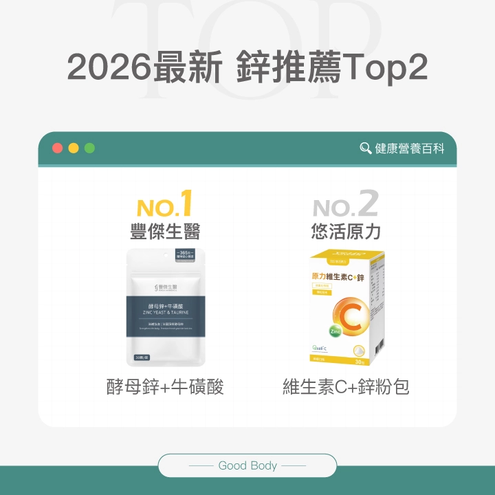 酵母鋅推薦：豐傑生醫、悠活原力